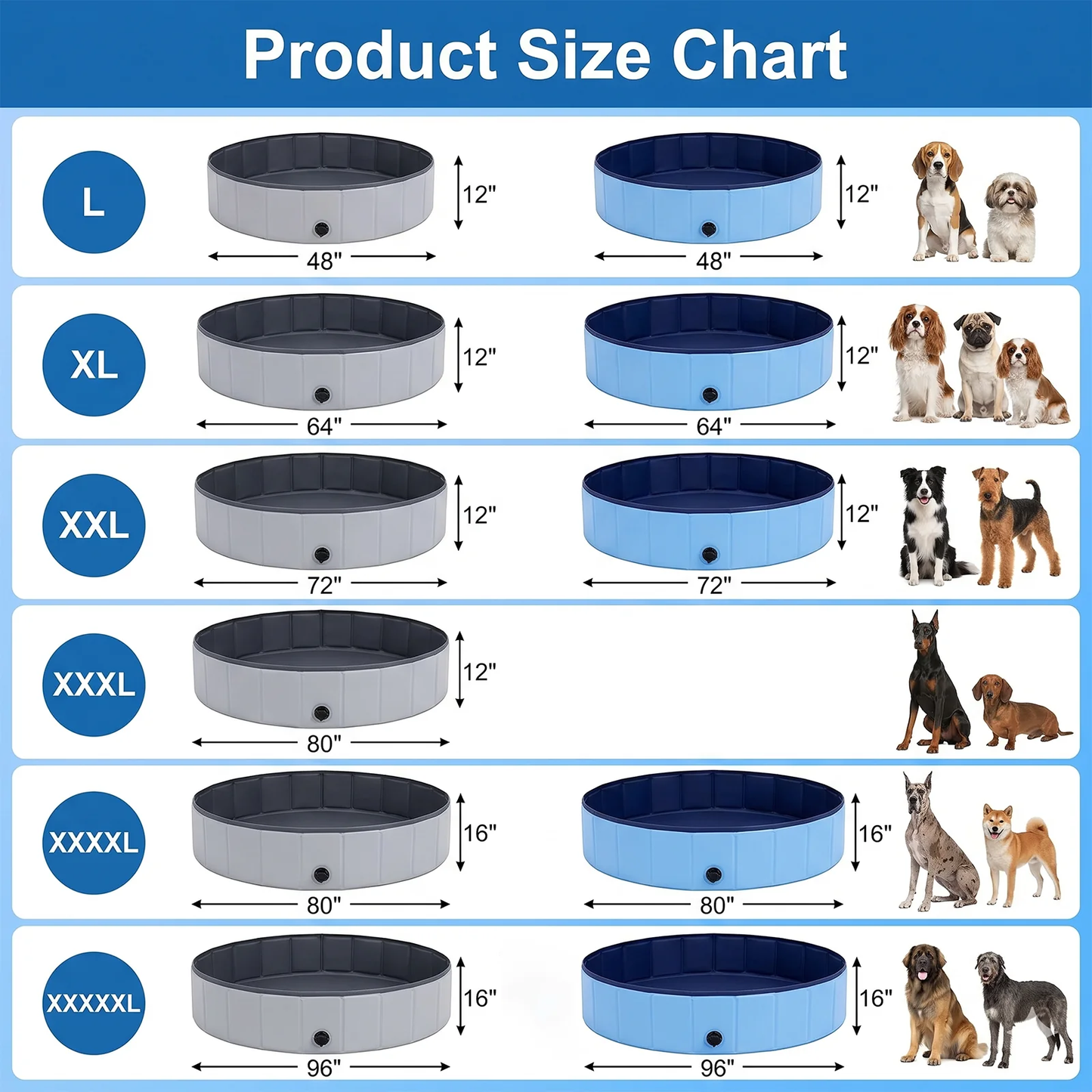 Foldable Dog Pool 48" × 12" – Hard PVC Pet Swimming Pool with Built-In Drainage | Lightweight Summer Cooldown Bath for Small & Medium Dogs | Deep Blue