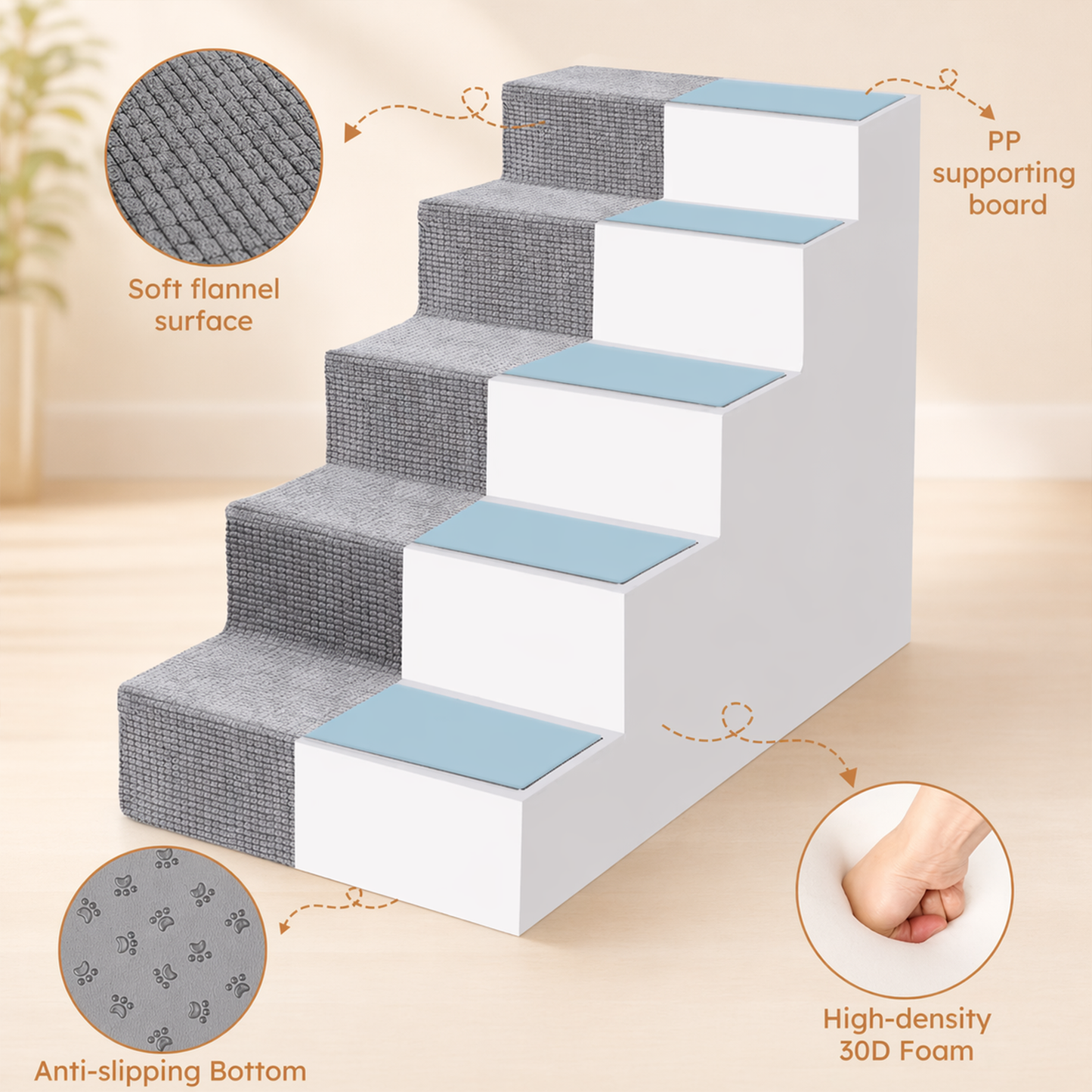 Dog Stairs for Small Dogs – 5-Step High-Density Foam Pet Steps with Supporting Board & Non-Slip Washable Cover | 18" High for Beds & Couches | Gray