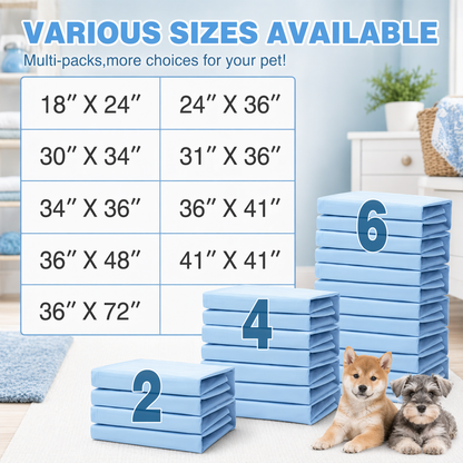 Washable Pee Pads for Dogs 2-Pack – Reusable Puppy Training Pads, Waterproof Super Absorbent Whelping Pads | Eco-Friendly Dog Pee Pads for Crate, Bed & Potty Training | Blue/White