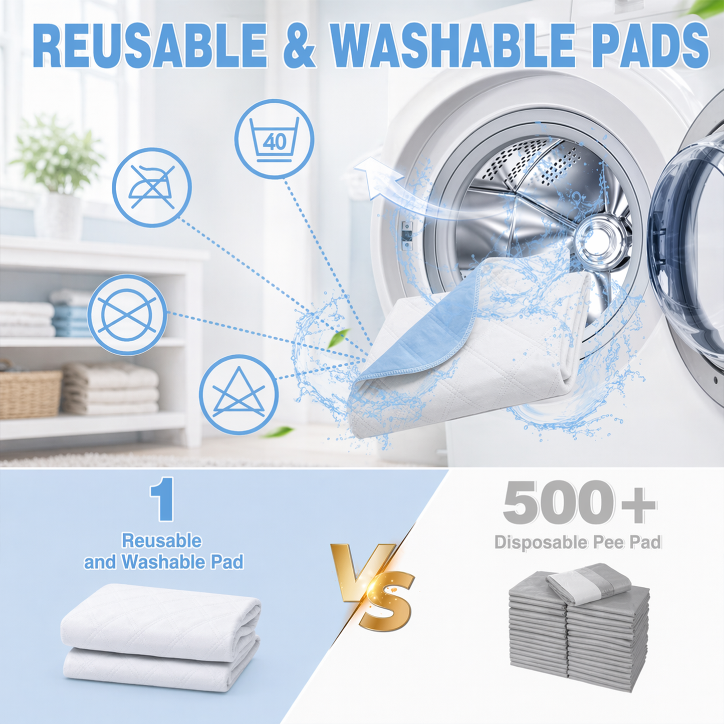 Washable Pee Pads for Dogs 2-Pack – Reusable Puppy Training Pads, Waterproof Super Absorbent Whelping Pads | Eco-Friendly Dog Pee Pads for Crate, Bed & Potty Training | Blue/White