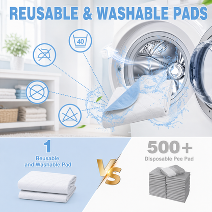 Washable Pee Pads for Dogs 2-Pack – Reusable Puppy Training Pads, Waterproof Super Absorbent Whelping Pads | Eco-Friendly Dog Pee Pads for Crate, Bed & Potty Training | Blue/White